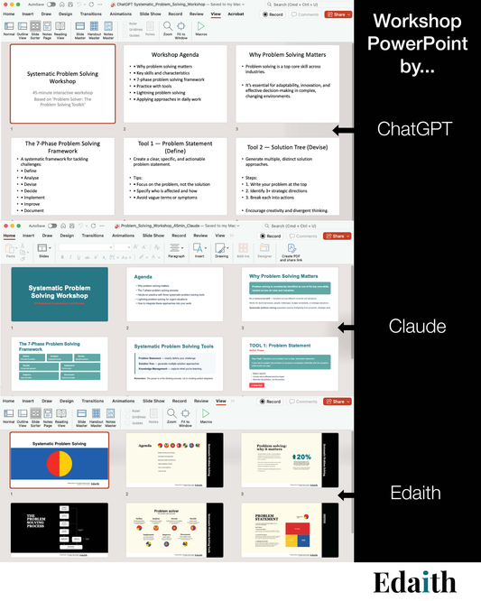 AI workflow test: PowerPoint presentations