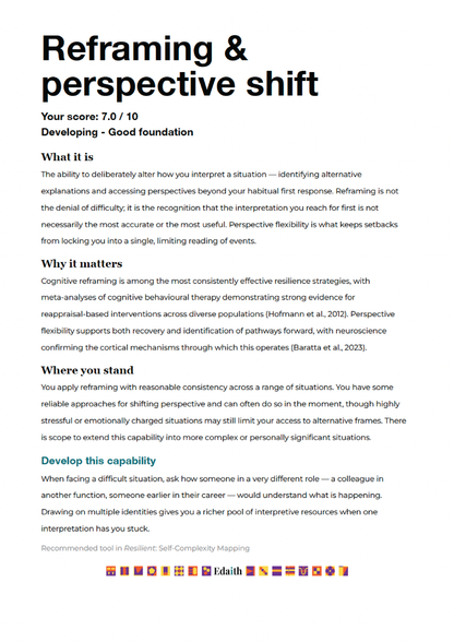 Resilient Guide + Capability Profile Set