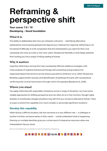 Adaptive Resilience & Agility Capability Profile