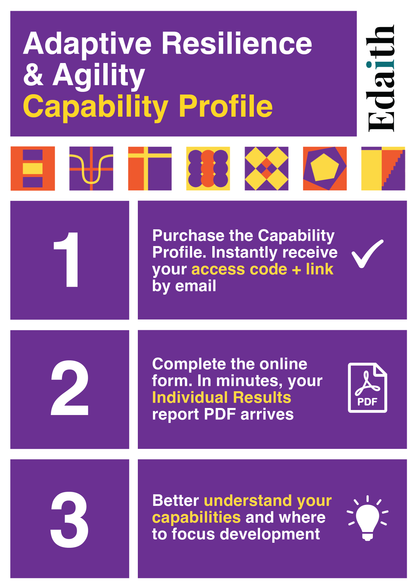 Resilient Guide + Capability Profile Set