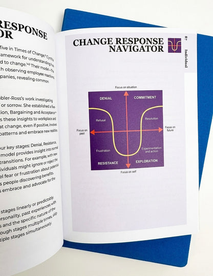 Open book showing a page titled 'Change Response Navigator' with a diagram on a white background.