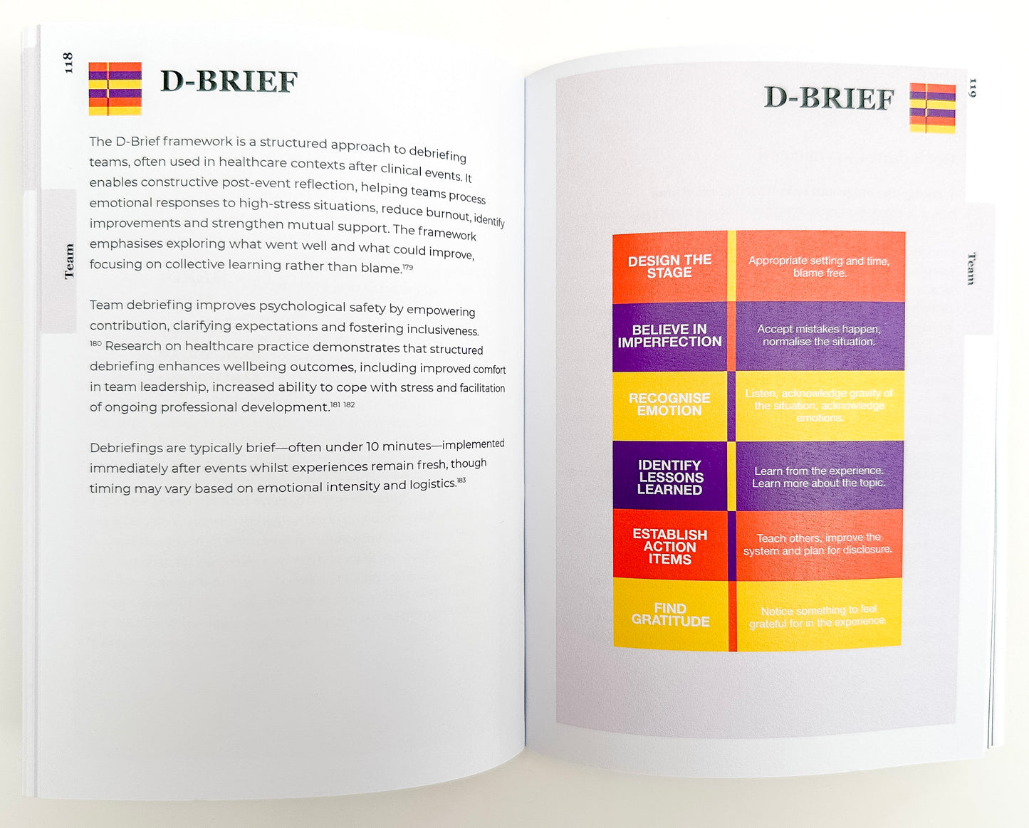 Open book showing D-Brief framework on a white background