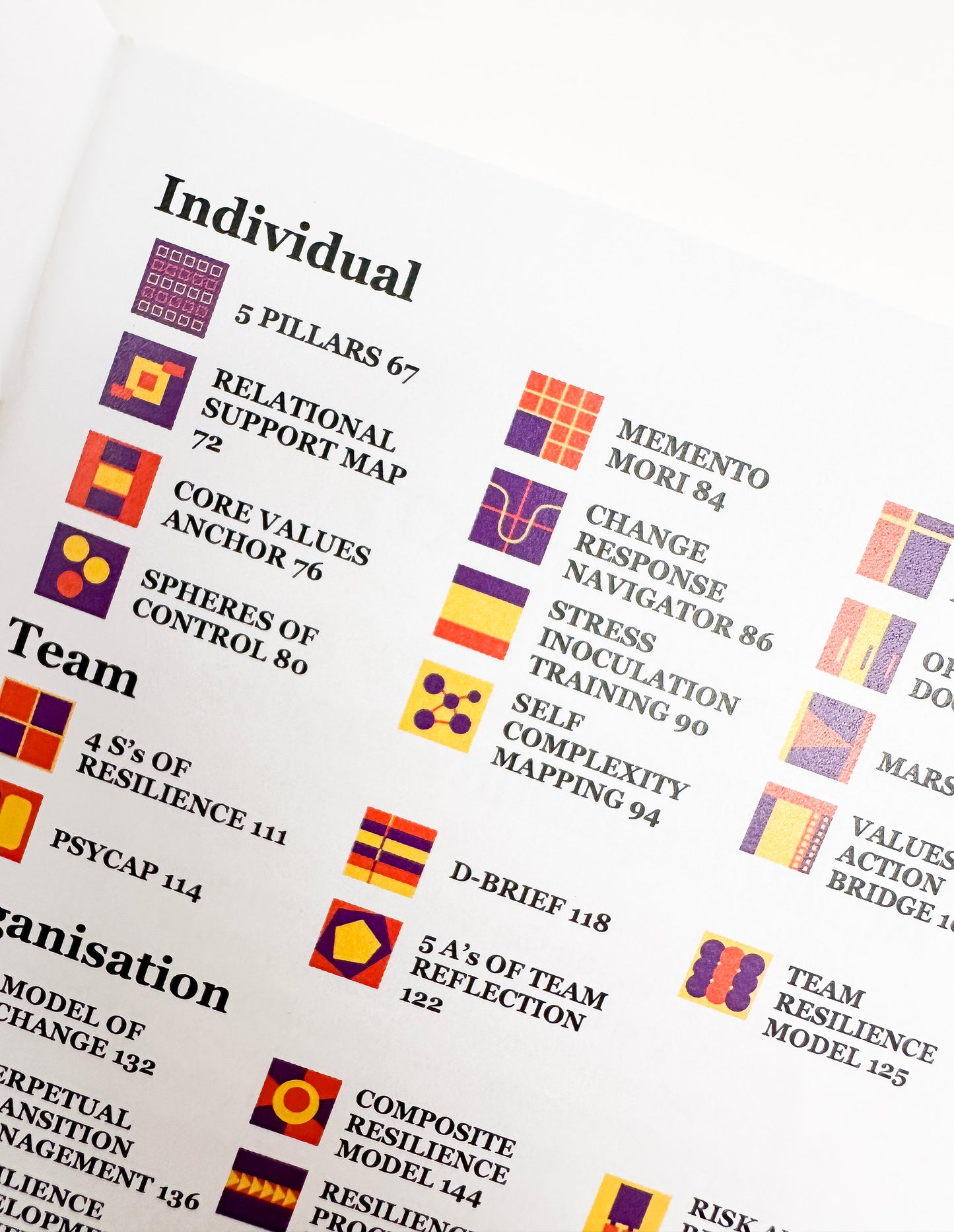 Sheet of paper with text and colorful icons related to resilience and team management.