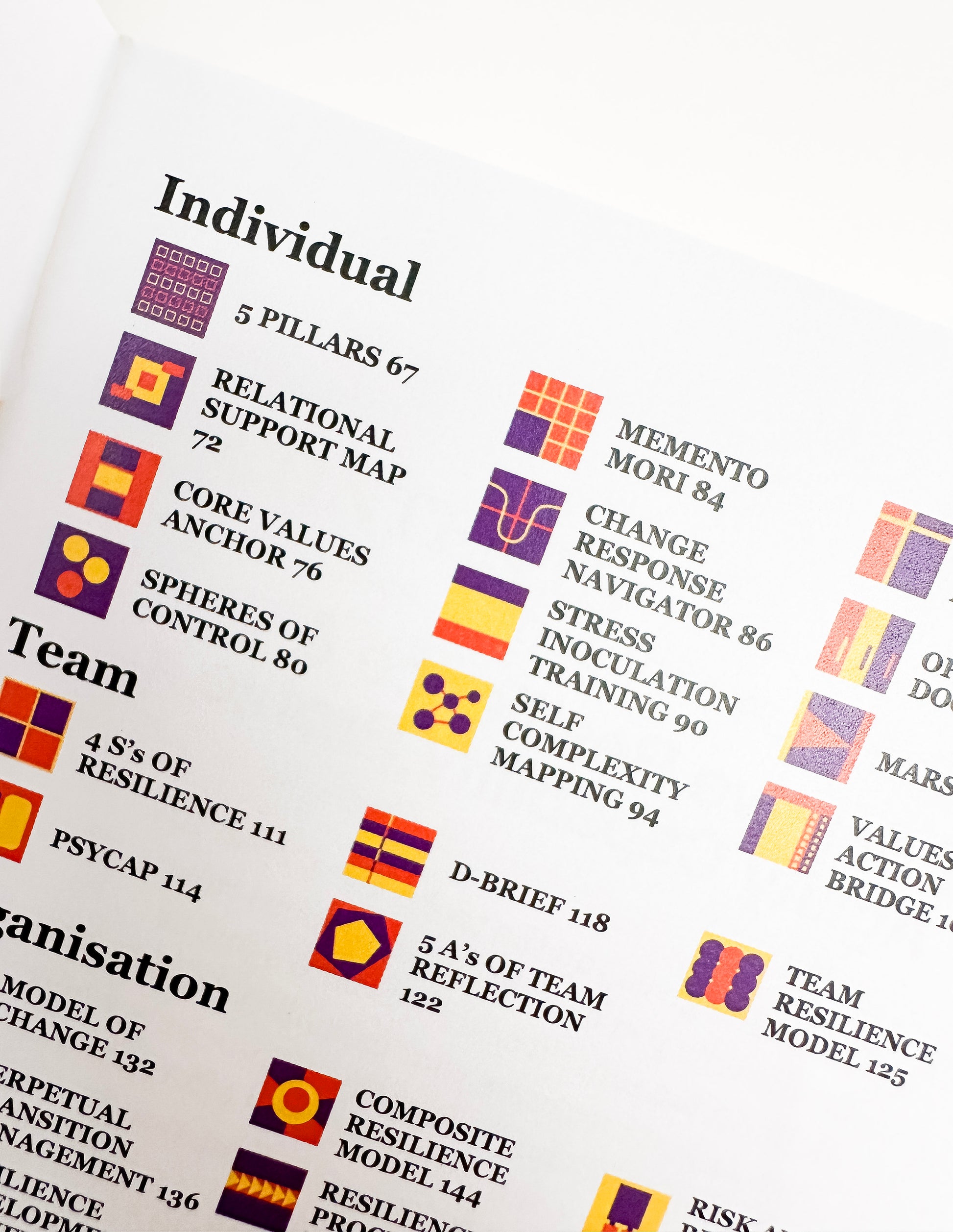 Sheet of paper with text and colorful icons related to resilience and team management.
