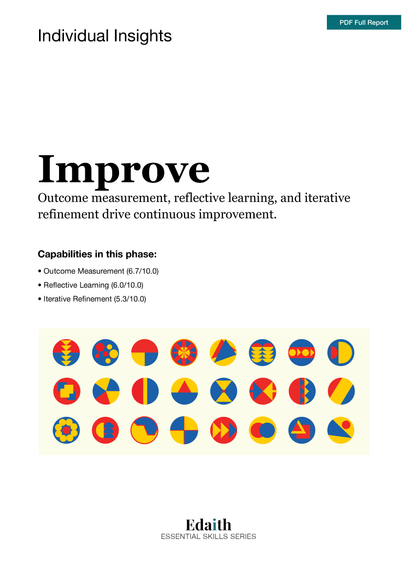 Systematic Problem-Solving Capability Profile