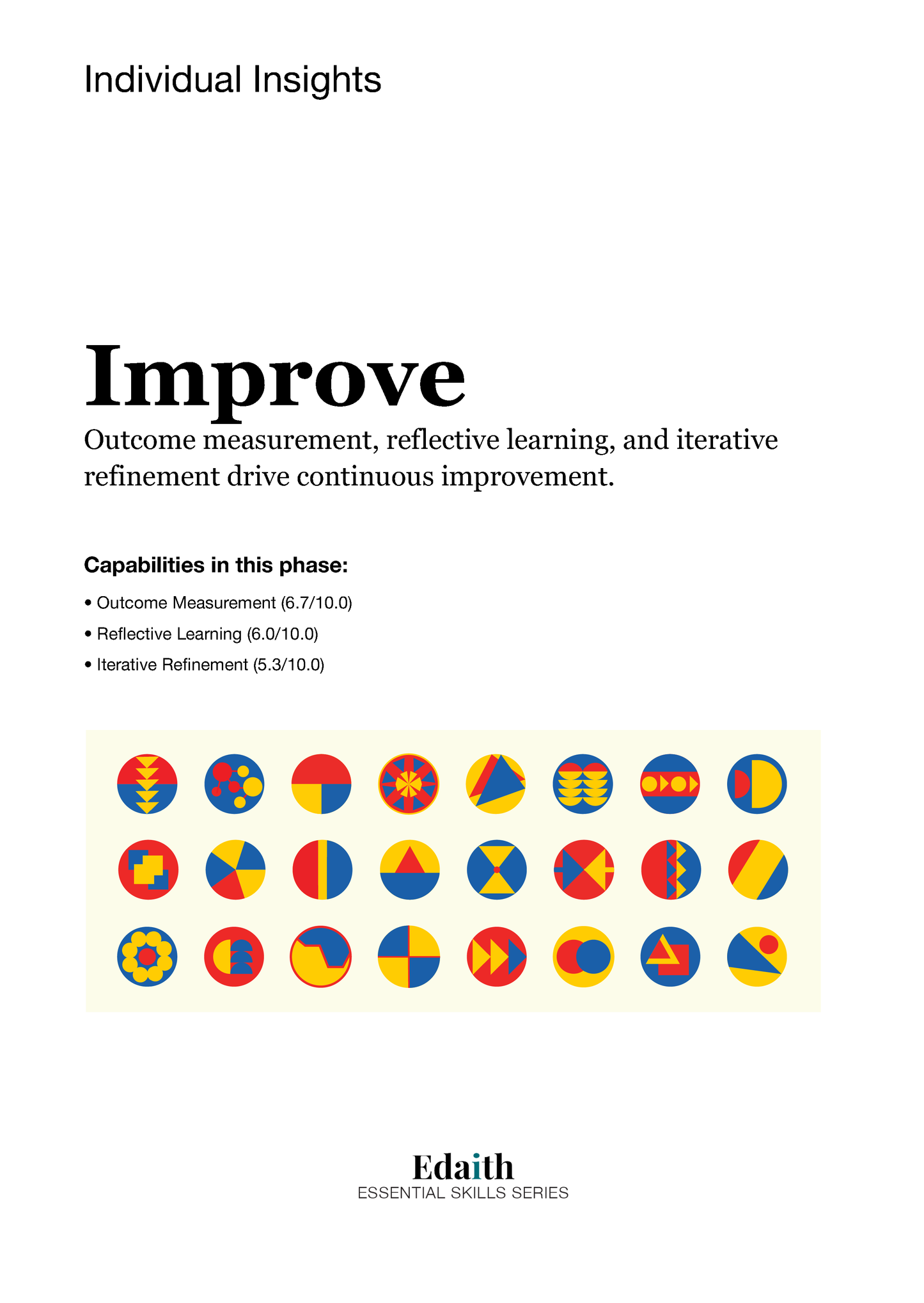 Systematic Problem-Solving Capability Profile for Individuals and Teams