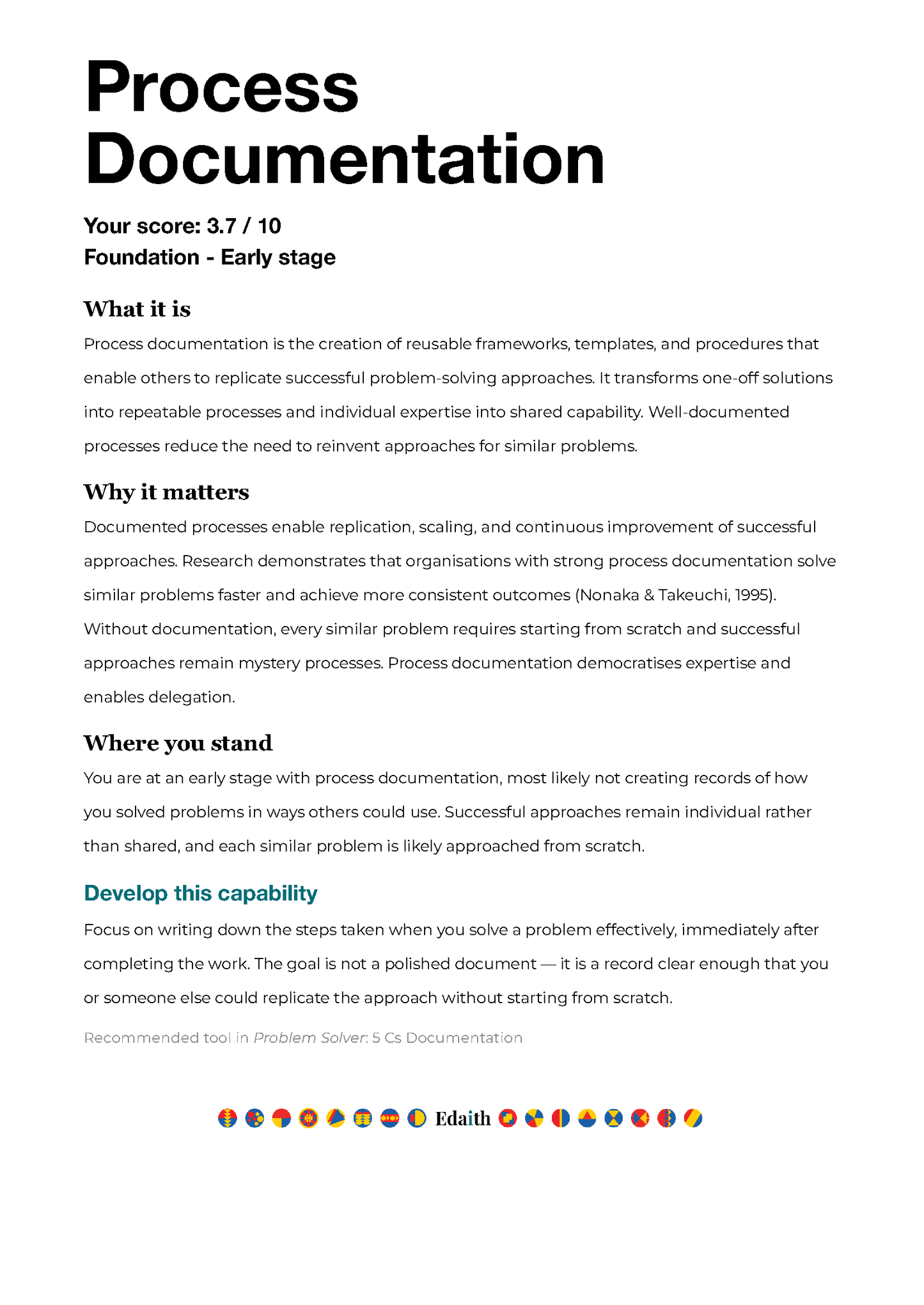 Systematic Problem-Solving Capability Profile for Individuals and Teams