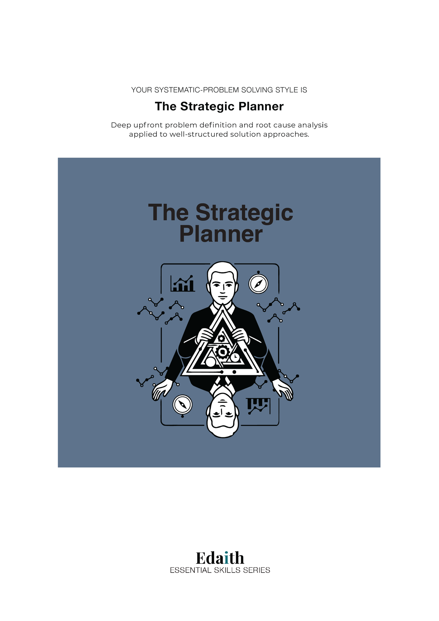 Systematic Problem-Solving Capability Profile