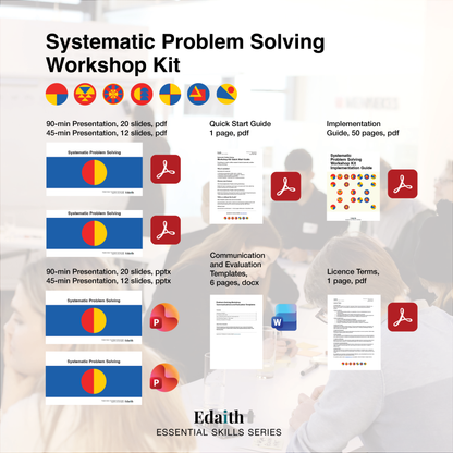 Systematic Problem Solving Workshop Kit