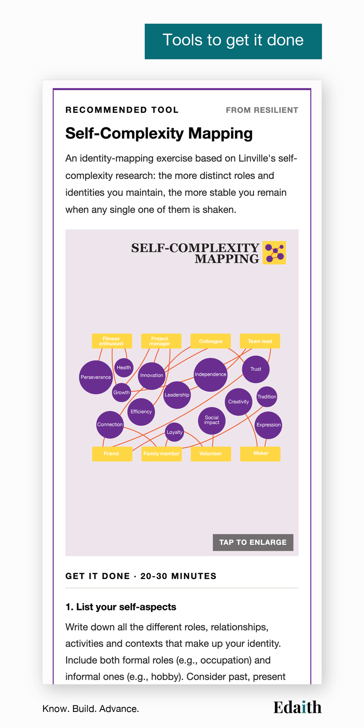 Tools to get it done: the Self-Complexity Mapping tool from the Resilient guide, with the Get it done steps