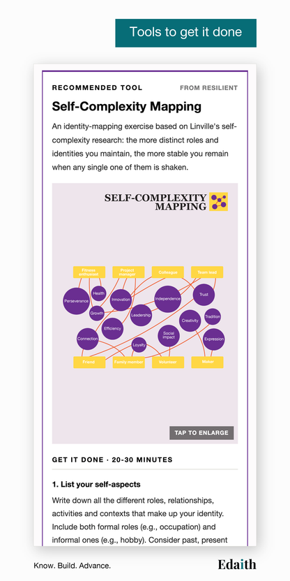 Tools to get it done: the Self-Complexity Mapping tool from the Resilient guide, with the Get it done steps