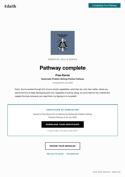 Problem Solver Guide + Capability Profile Set
