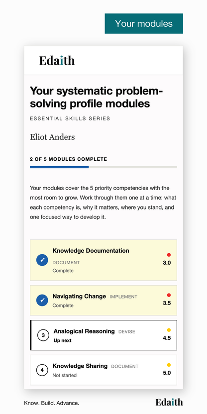 Your modules: five capabilities to work through one at a time, two complete and one up next